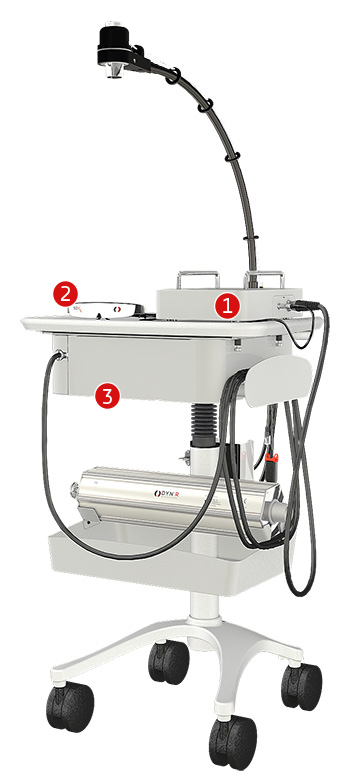 Système SDX Module & Trolley